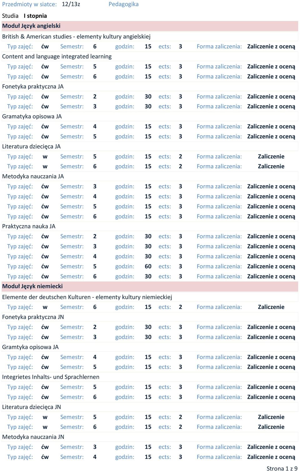 Zaliczenie z oceną w Semestr: 6 godzin: 15 ects: 2 Forma zaliczenia: Zaliczenie ćw Semestr: 2 godzin: 30 ects: 3 Forma zaliczenia: Zaliczenie z oceną ćw Semestr: 3 godzin: 30 ects: 3 Forma