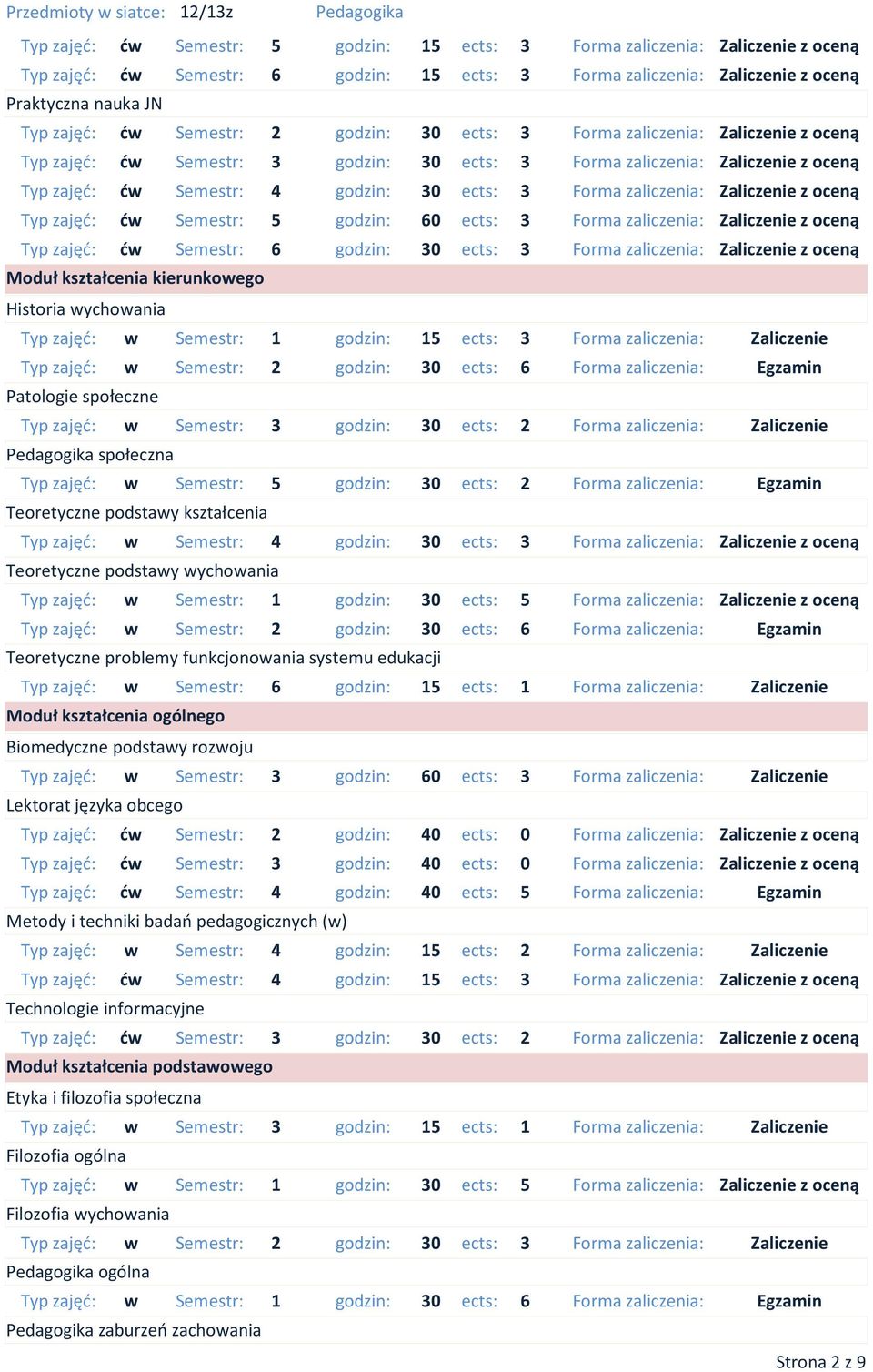 kierunkowego Historia wychowania Patologie społeczne Pedagogika społeczna w Semestr: 1 godzin: 15 ects: 3 Forma zaliczenia: Zaliczenie w Semestr: 2 godzin: 30 ects: 6 Forma zaliczenia: Egzamin w