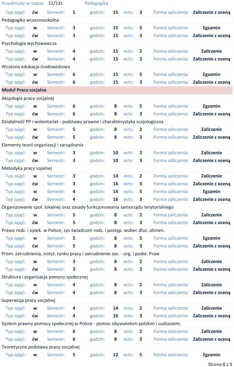 Forma zaliczenia: Zaliczenie z oceną Działalność PP i wolontariat - podstawy prawne i charakterystyka scojologiczna w Semestr: 5 godzin: 8 ects: 2 Forma zaliczenia: Zaliczenie ćw Semestr: 5 godzin: 8