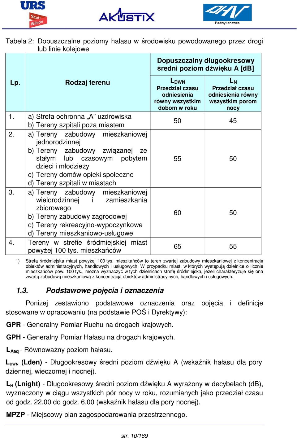 a) Tereny zabudowy mieszkaniowej jednorodzinnej b) Tereny zabudowy związanej ze stałym lub czasowym pobytem dzieci i młodzieży c) Tereny domów opieki społeczne d) Tereny szpitali w miastach 3.