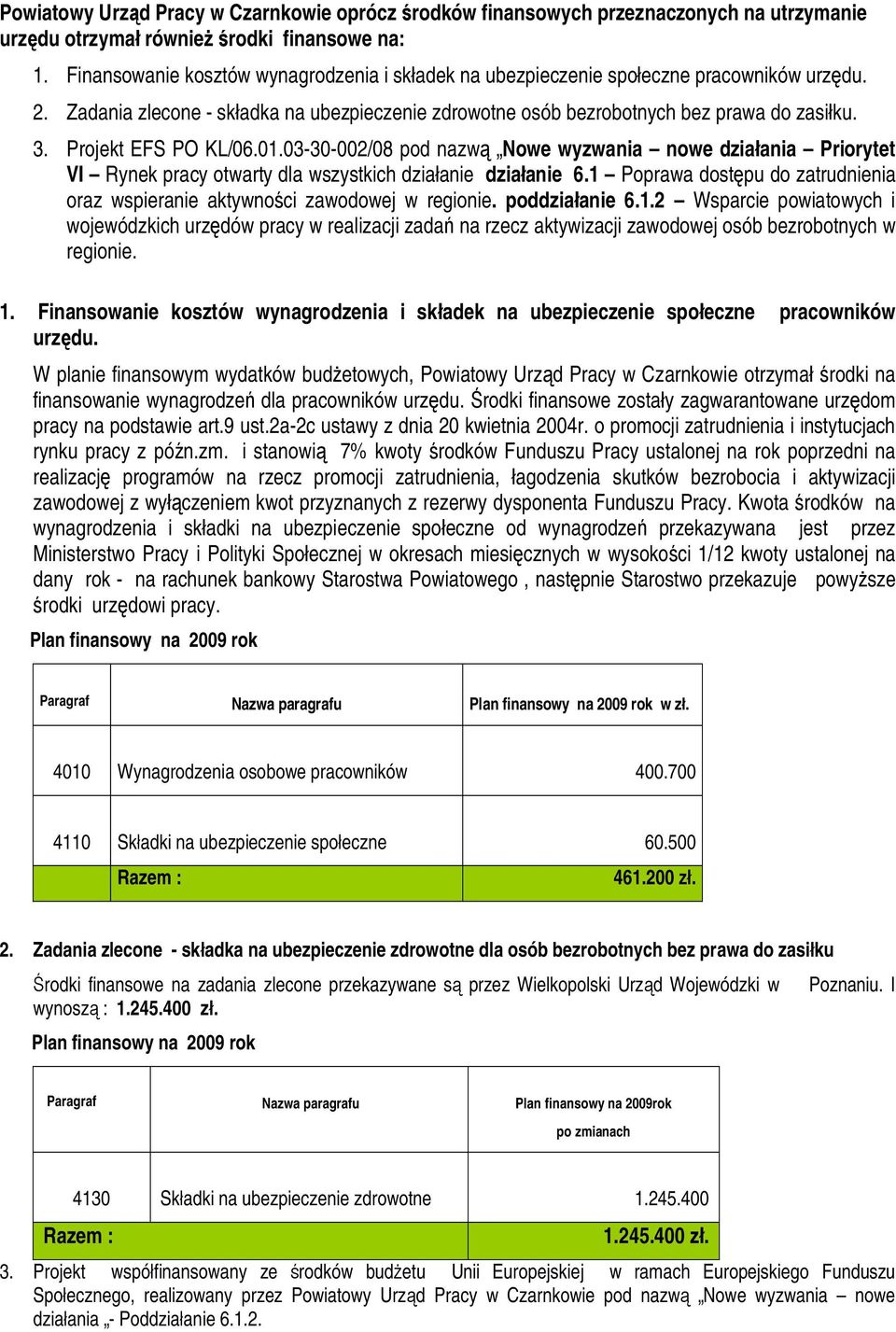 Projekt EFS PO KL/06.01.03-30-002/08 pod nazw Nowe wyzwania nowe dzia ania Priorytet VI Rynek pracy otwarty dla wszystkich dzia anie dzia anie 6.