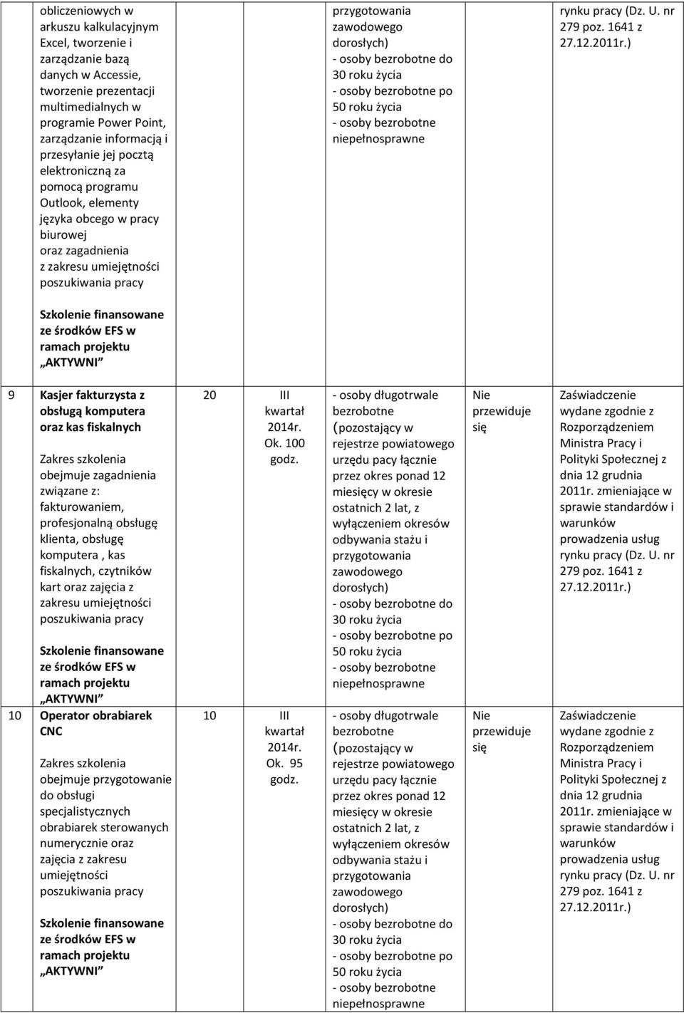 komputera oraz kas fiskalnych obejmuje zagadnienia związane z: fakturowaniem, profesjonalną obsługę klienta, obsługę komputera, kas fiskalnych, czytników kart oraz zajęcia z