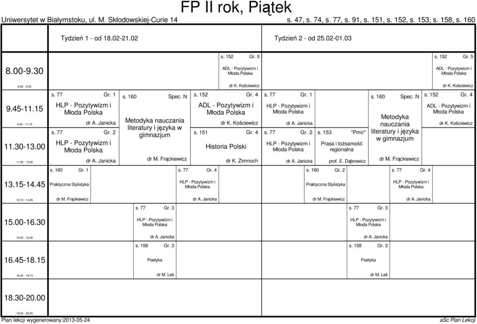 Frąckiewicz dr K. Zimnoch prof. E. Dąbrowicz dr M. Frąckiewicz s. 160 Gr. 1 s. 77 Gr. 4 s. 160 Gr. 2 s. 77 Gr. 4 Praktyczna Stylistyka HLP - Pozytywizm i Praktyczna Stylistyka HLP - Pozytywizm i dr M.