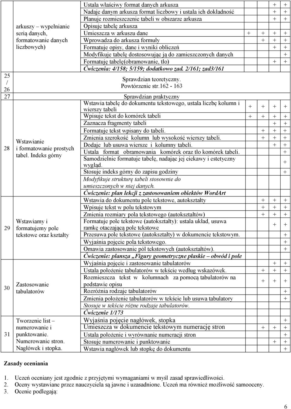 danych Formatuję tabelę(obramowanie, tło) Ćwiczenia: 4158; 5159; dodatkowo zad. 2161; zad3161 Sprawdzian teoretyczny. Powtórzenie str.