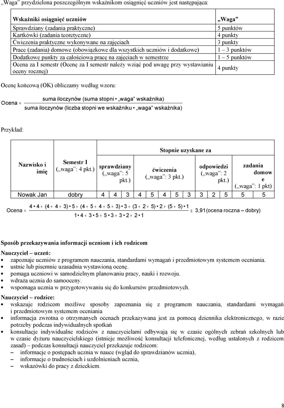 należy wziąć pod uwagę przy wystawianiu oceny rocznej) Waga 5 punktów 4 punkty 3 punkty 1 3 punktów 1 5 punktów 4 punkty Ocenę końcową (OK) obliczamy według wzoru: Ocena = suma iloczynów (suma stopni