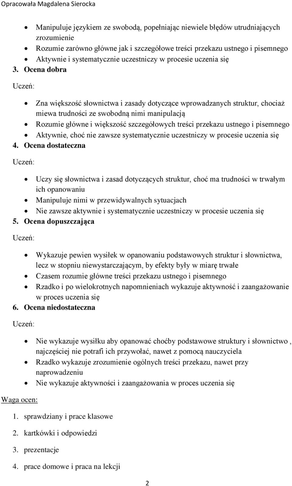 Ocena dobra Zna większość słownictwa i zasady dotyczące wprowadzanych struktur, chociaż miewa trudności ze swobodną nimi manipulacją Rozumie główne i większość szczegółowych treści przekazu ustnego i