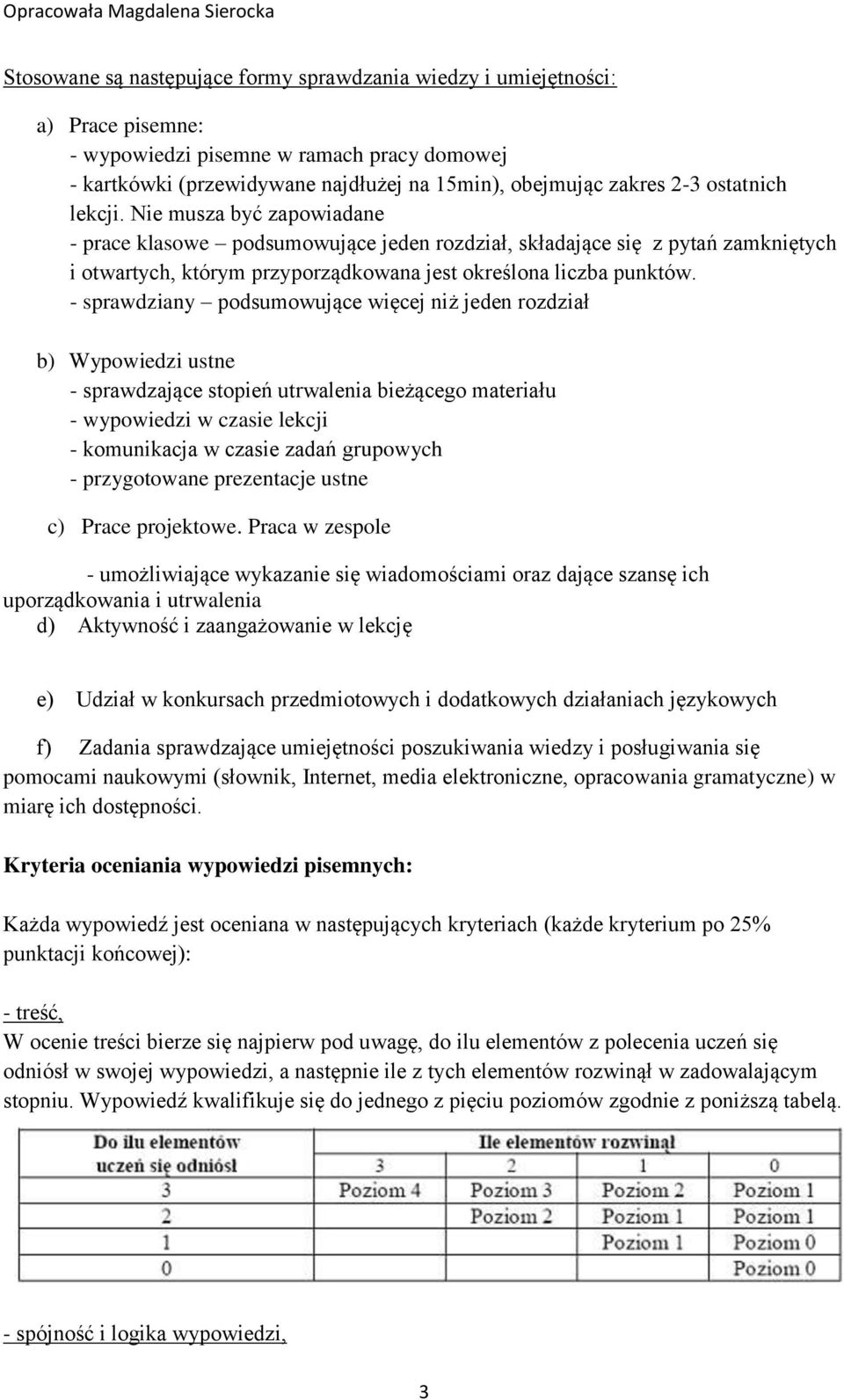 - sprawdziany podsumowujące więcej niż jeden rozdział b) Wypowiedzi ustne - sprawdzające stopień utrwalenia bieżącego materiału - wypowiedzi w czasie lekcji - komunikacja w czasie zadań grupowych -