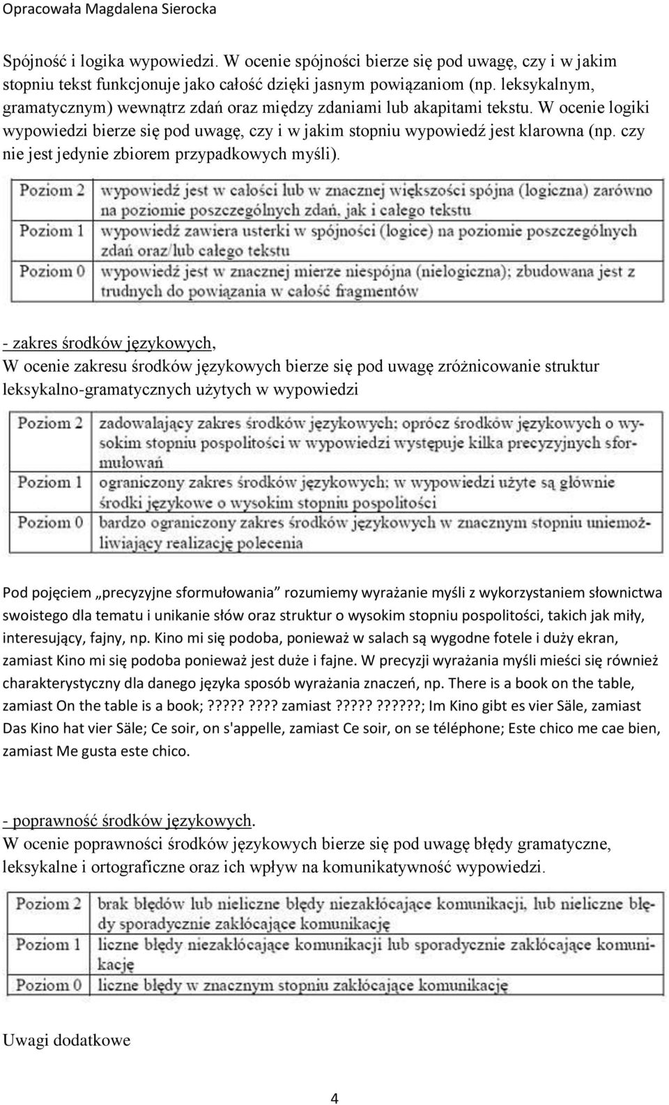 czy nie jest jedynie zbiorem przypadkowych myśli).