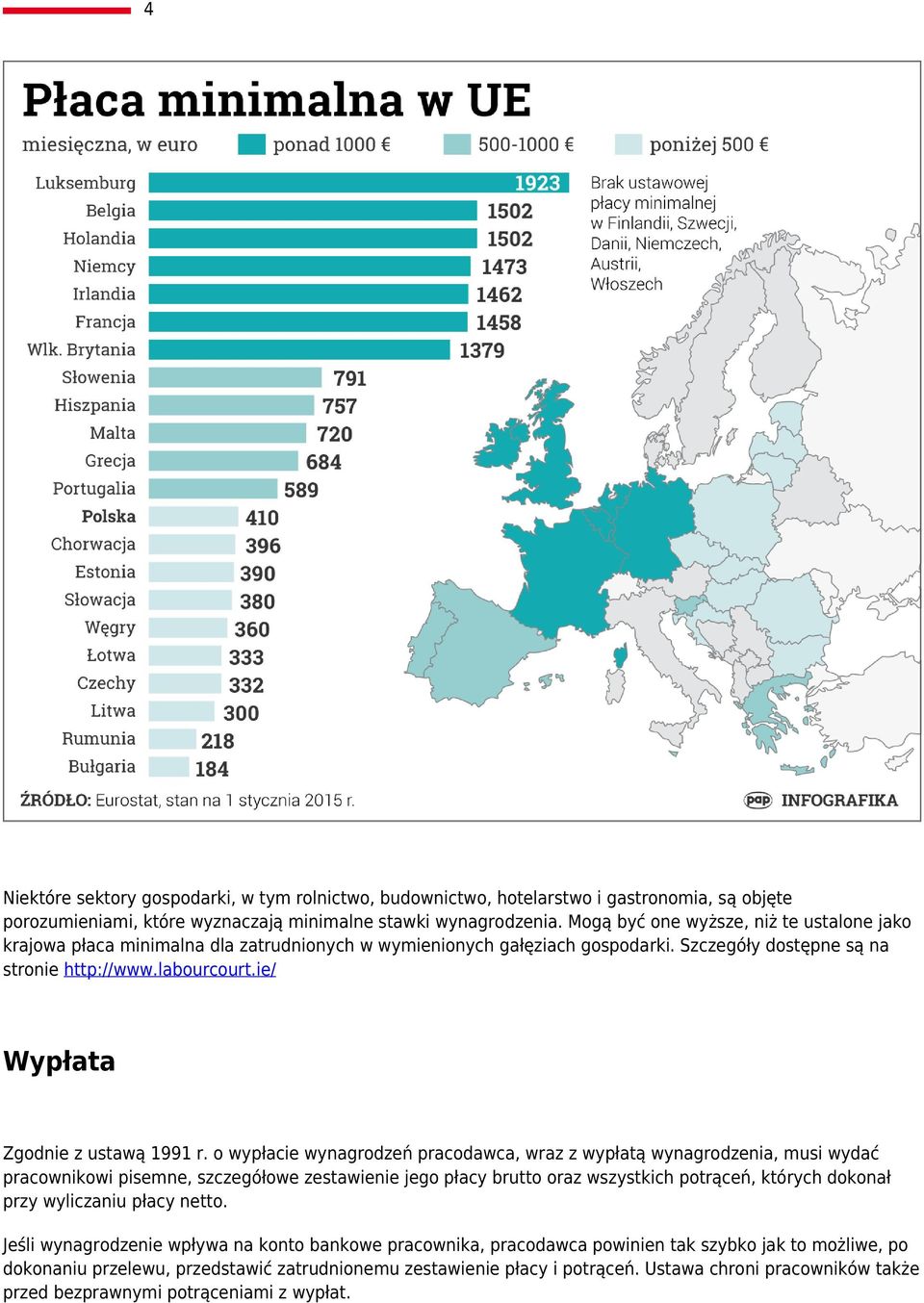 ie/ Wypłata Zgodnie z ustawą 1991 r.