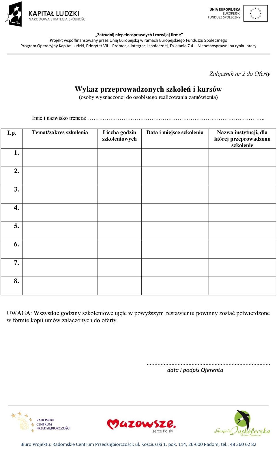 Data i miejsce szkolenia Nazwa instytucji, dla której przeprowadzono szkolenie 2. 3. 4. 5. 6. 7. 8.