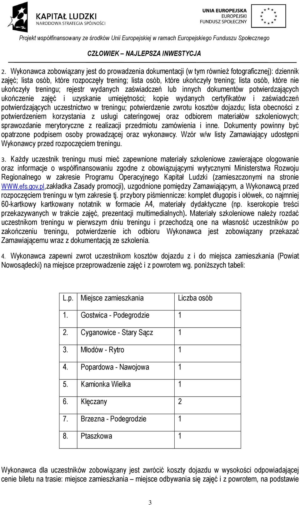 uczestnictwo w treningu; potwierdzenie zwrotu kosztów dojazdu; lista obecności z potwierdzeniem korzystania z usługi cateringowej oraz odbiorem materiałów szkoleniowych; sprawozdanie merytoryczne z