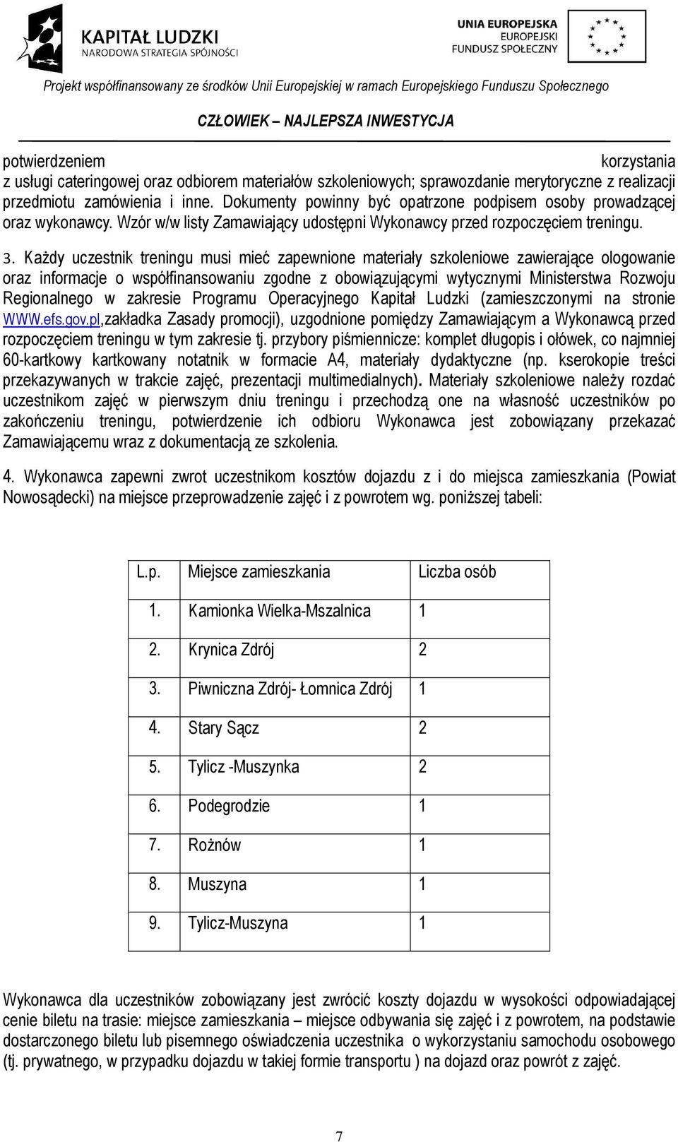 Każdy uczestnik treningu musi mieć zapewnione materiały szkoleniowe zawierające ologowanie oraz informacje o współfinansowaniu zgodne z obowiązującymi wytycznymi Ministerstwa Rozwoju Regionalnego w