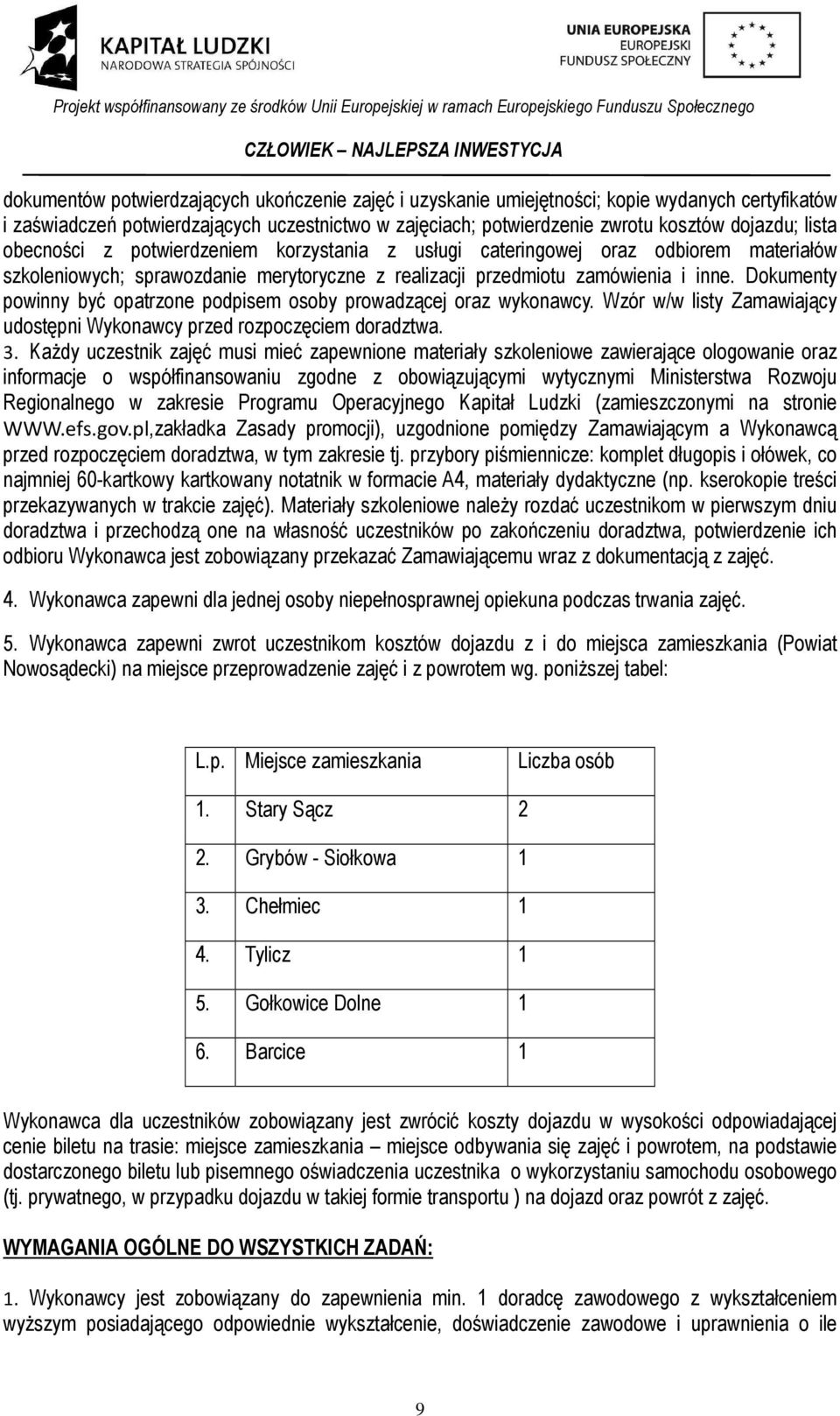 Dokumenty powinny być opatrzone podpisem osoby prowadzącej oraz wykonawcy. Wzór w/w listy Zamawiający udostępni Wykonawcy przed rozpoczęciem doradztwa. 3.