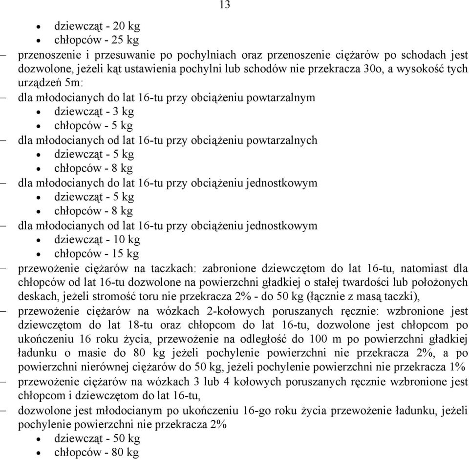 chłopców - 8 kg dla młodocianych do lat 16-tu przy obciążeniu jednostkowym dziewcząt - 5 kg chłopców - 8 kg dla młodocianych od lat 16-tu przy obciążeniu jednostkowym dziewcząt - 10 kg chłopców - 15
