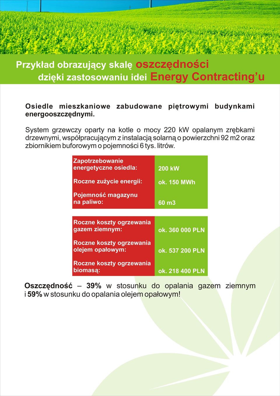 litrów. Zapotrzebowanie energetyczne osiedla: 200 kw Roczne zużycie energii: ok. 150 MWh Pojemność magazynu na paliwo: 60 m3 Roczne koszty ogrzewania gazem ziemnym: ok.