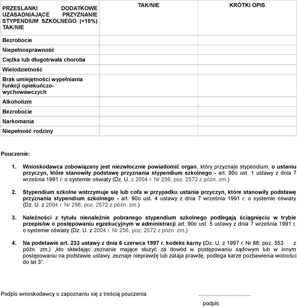Wnioskodawca zobowiązany jest niezwłocznie powiadomić organ, który przyznaje stypendium, o ustaniu przyczyn, które stanowiły podstawę przyznania stypendium szkolnego - art. 90o ust.