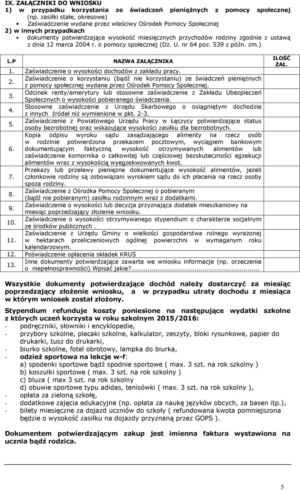 dnia 12 marca 2004 r. o pomocy społecznej (Dz. U. nr 64 poz. 539 z późn. zm.) L.P NAZWA ZAŁĄCZNIKA 1. Zaświadczenie o wysokości dochodów z zakładu pracy.