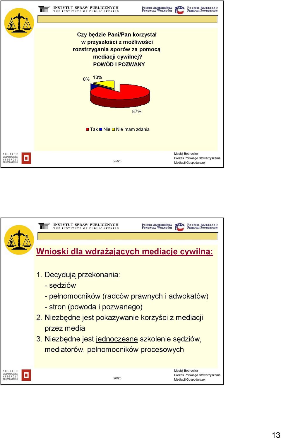 Decydują przekonania: - sędziów - pełnomocników (radców prawnych i adwokatów) - stron (powoda i pozwanego) 2.