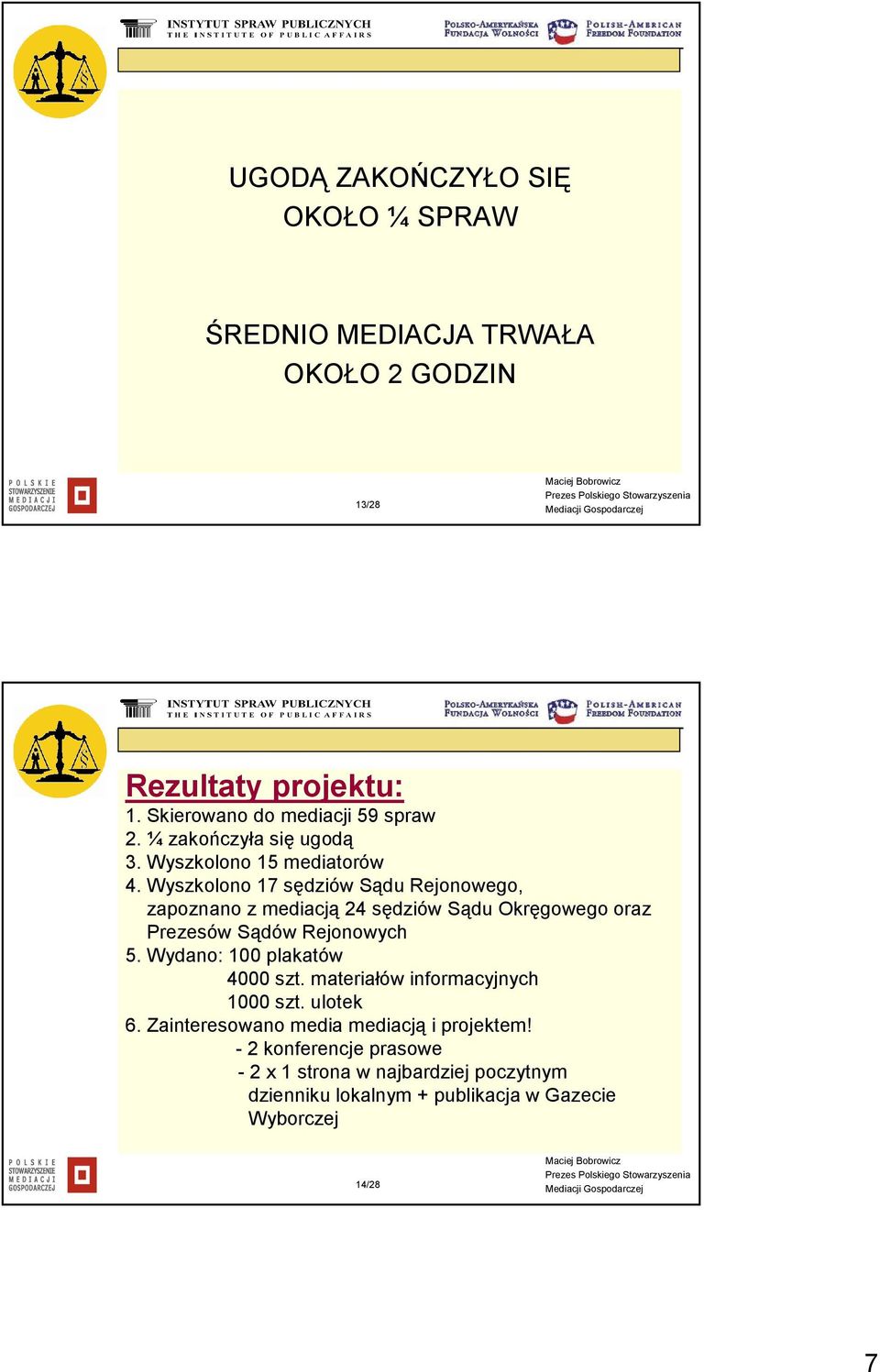 Wyszkolono 17 sędziów Sądu Rejonowego, zapoznano z mediacją 24 sędziów Sądu Okręgowego oraz Prezesów Sądów Rejonowych 5.