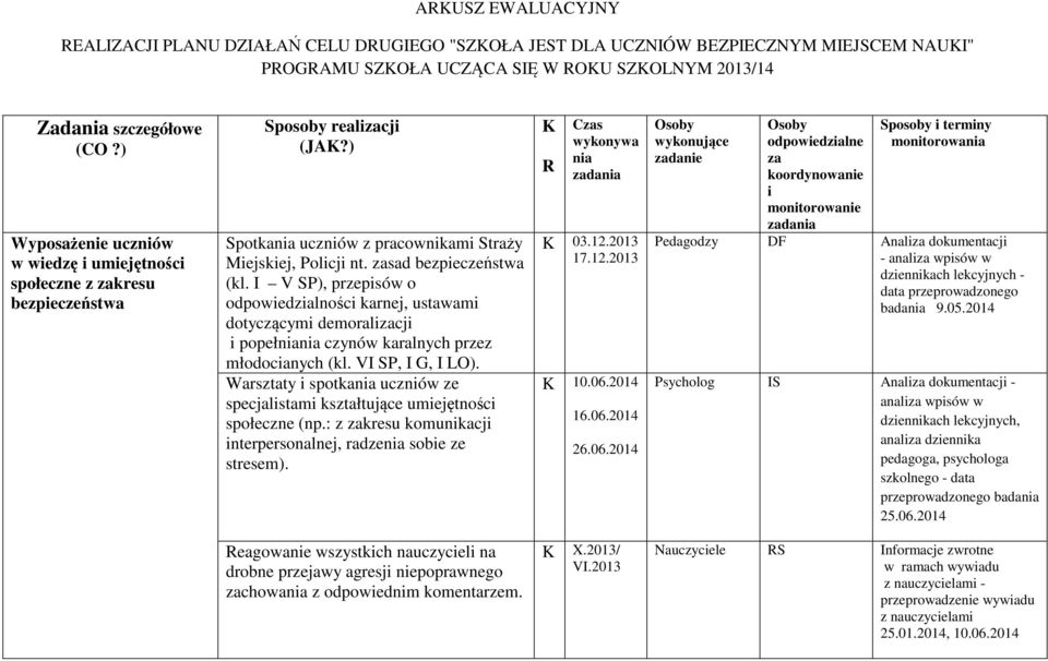 I V SP), przepsów o odpowedlnośc karnej, ustawam dotyczącym demoralcj popełnana czynów karalnych przez młodocanych (kl. VI SP, I G, I LO).