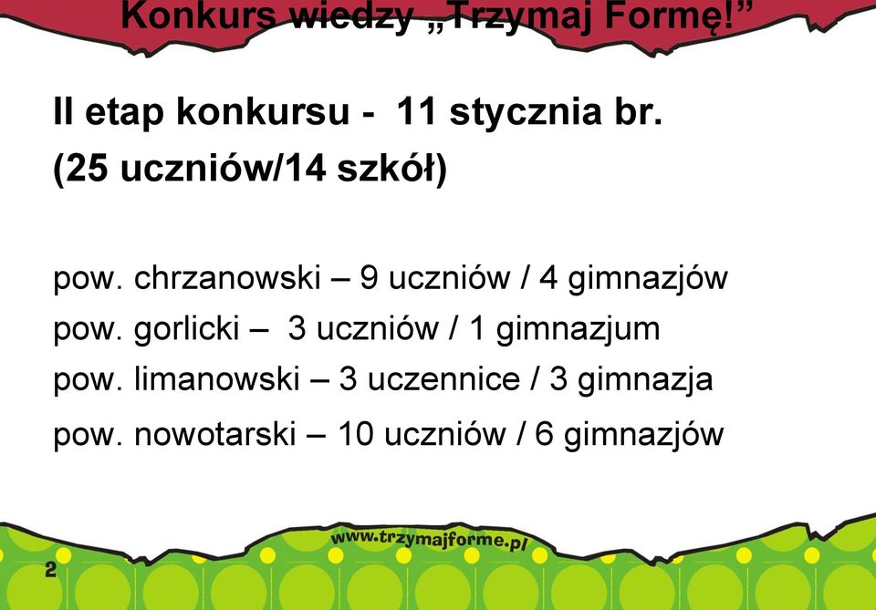 chrzanowski 9 uczniów / 4 gimnazjów pow.