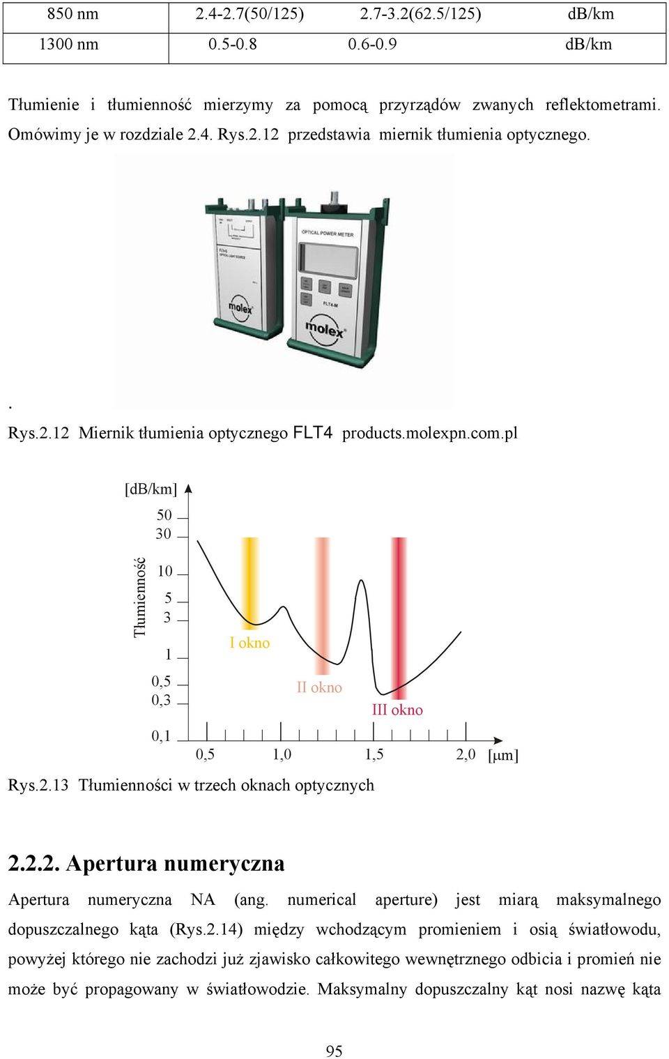 2.2. Apertura numeryczna Apertura numeryczna NA (ang. numerical aperture) jest miarą maksymalnego dopuszczalnego kąta (Rys.2.14) między wchodzącym promieniem i osią światłowodu, powyżej którego nie zachodzi już zjawisko całkowitego wewnętrznego odbicia i promień nie może być propagowany w światłowodzie.