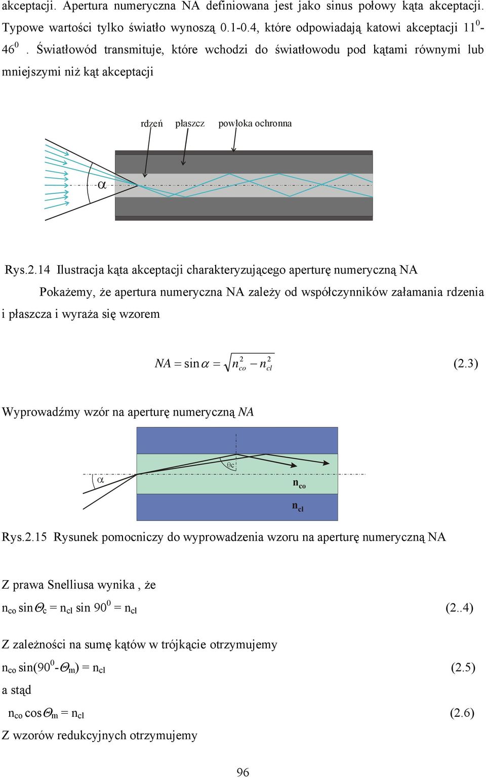 14 Ilustracja kąta akceptacji charakteryzującego aperturę numeryczną NA Pokażemy, że apertura numeryczna NA zależy od współczynników załamania rdzenia i płaszcza i wyraża się wzorem NA = sinα = (2.