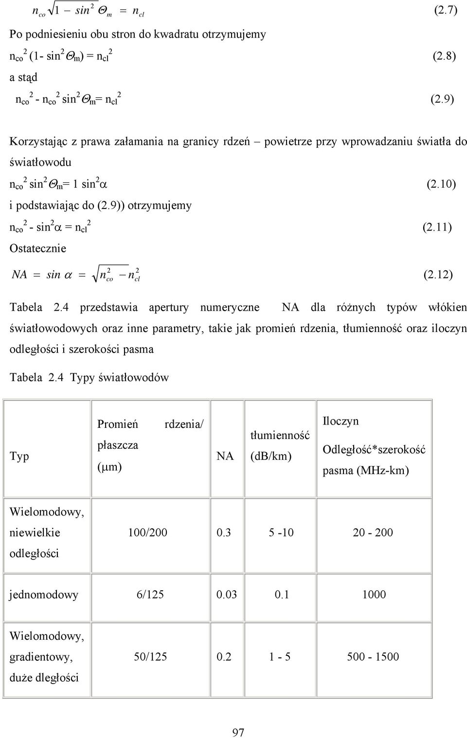 9)) otrzymujemy n 2 co - sin 2 2 α = n cl (2.11) Ostatecznie NA 2 2 = sin α = (2.12) n co n cl Tabela 2.