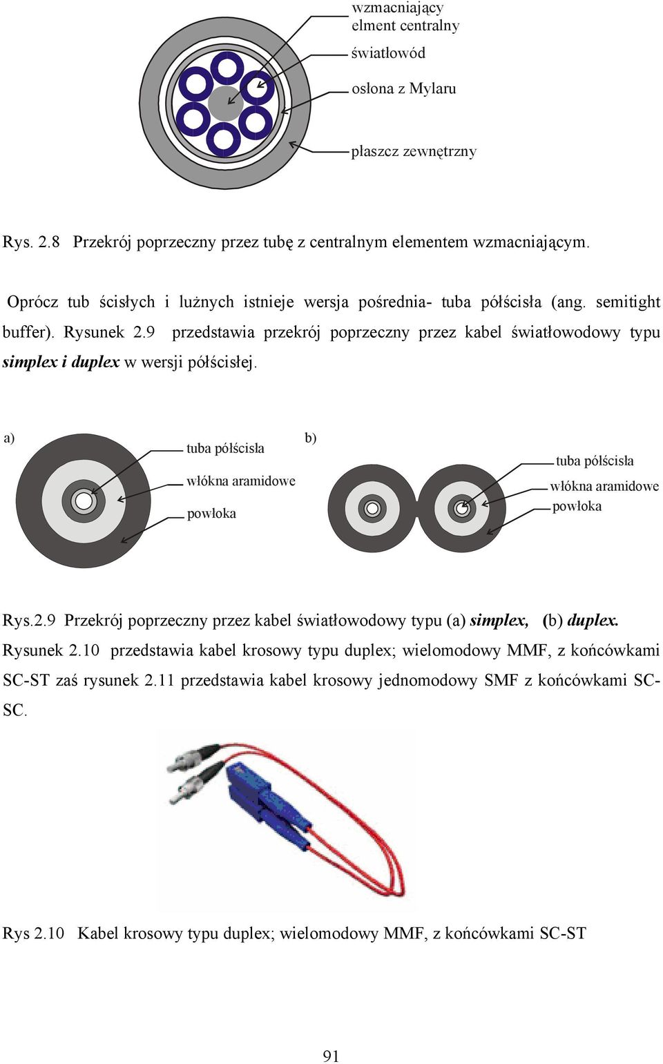 9 przedstawia przekrój poprzeczny przez kabel światłowodowy typu simplex i duplex w wersji półścisłej. a) tuba półścisła włókna aramidowe powłoka b) tuba półścisła włókna aramidowe powłoka Rys.