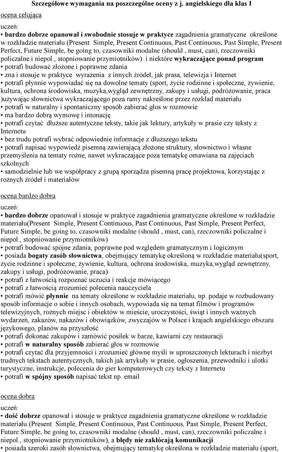 Simple, Present Perfect, Future Simple, be going to, czasowniki modalne (should, must, can), rzeczowniki policzalne i niepol.