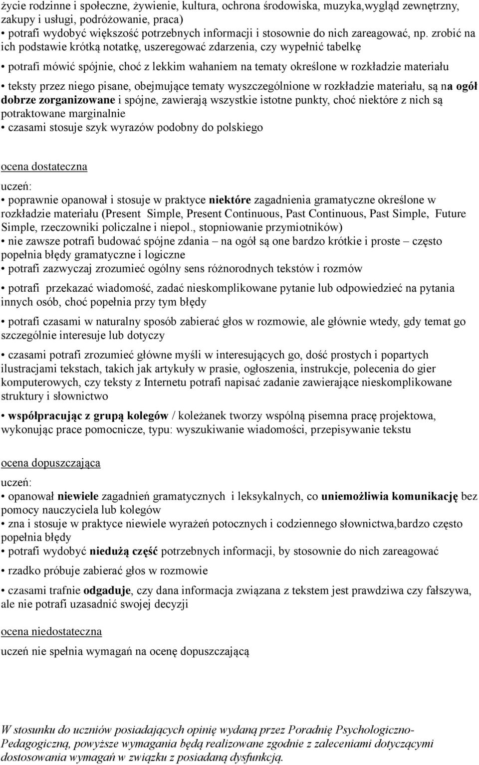 zrobić na ich podstawie krótką notatkę, uszeregować zdarzenia, czy wypełnić tabelkę potrafi mówić spójnie, choć z lekkim wahaniem na tematy określone w rozkładzie materiału teksty przez niego pisane,