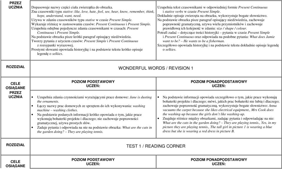 Uzupełnia odrębne pojedyncze zdania czasownikami w czasach: Present Continuous i Present Simple. Na podstawie obrazka pisze krótki paragraf opisujący niedźwiedzia.