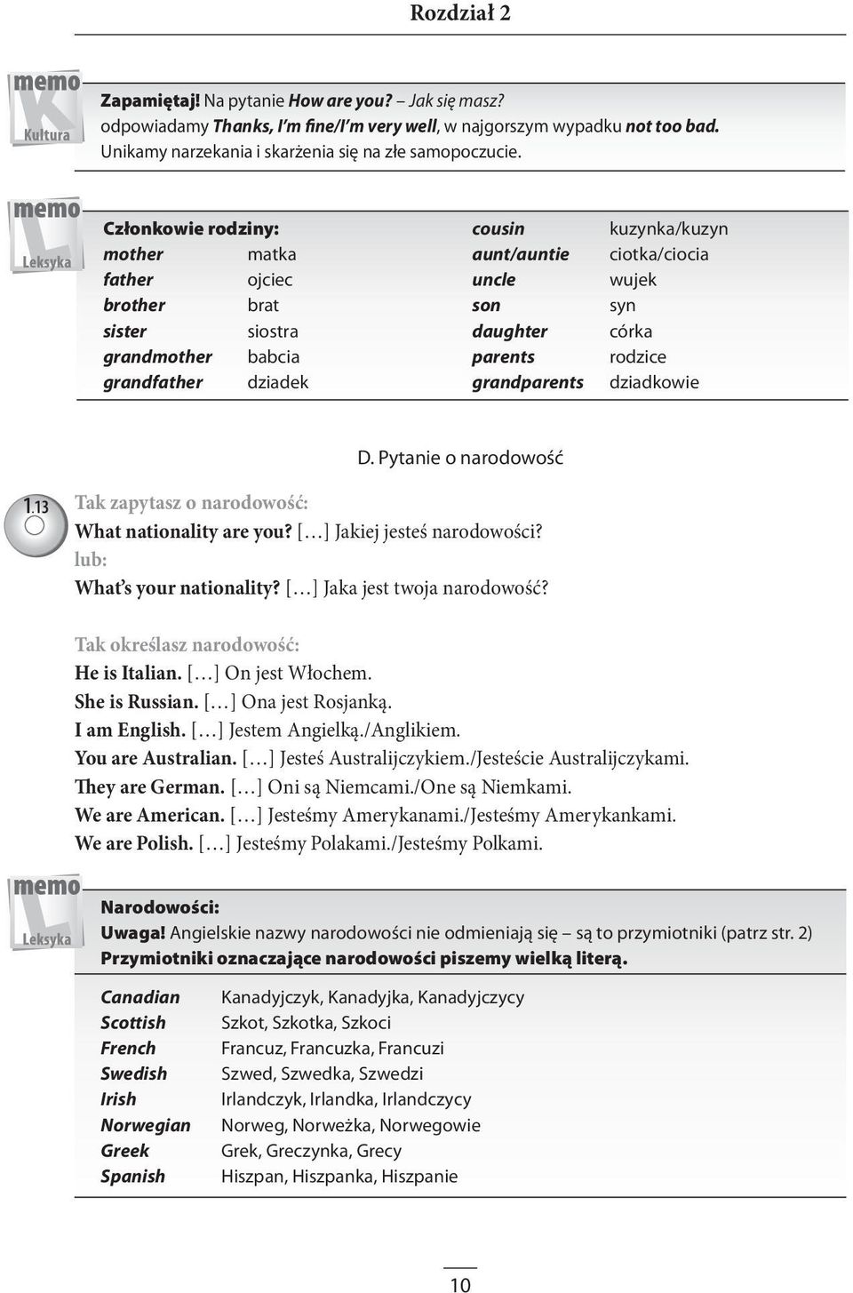 ciotka/ciocia wujek syn córka rodzice dziadkowie D. Pytanie o narodowość 1.13 Tak zapytasz o narodowość: What nationality are you? Jakiej jesteś narodowości? lub: What s your nationality?