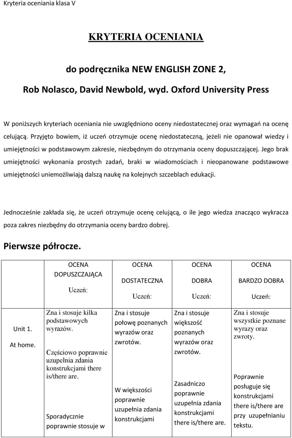 Przyjęto bowiem, iż uczeń otrzymuje ocenę niedostateczną, jeżeli nie opanował wiedzy i umiejętności w podstawowym zakresie, niezbędnym do otrzymania oceny dopuszczającej.