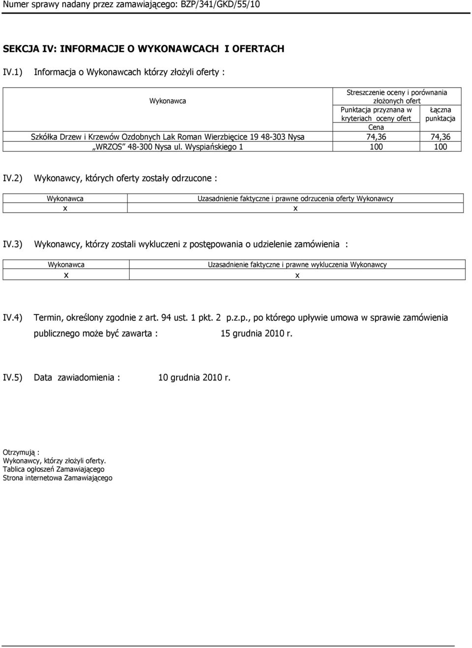 Roman Wierzbięcice 19 48-303 Nysa 74,36 74,36 WRZOS 48-300 Nysa ul. Wyspiańskiego 1 100 100 IV.