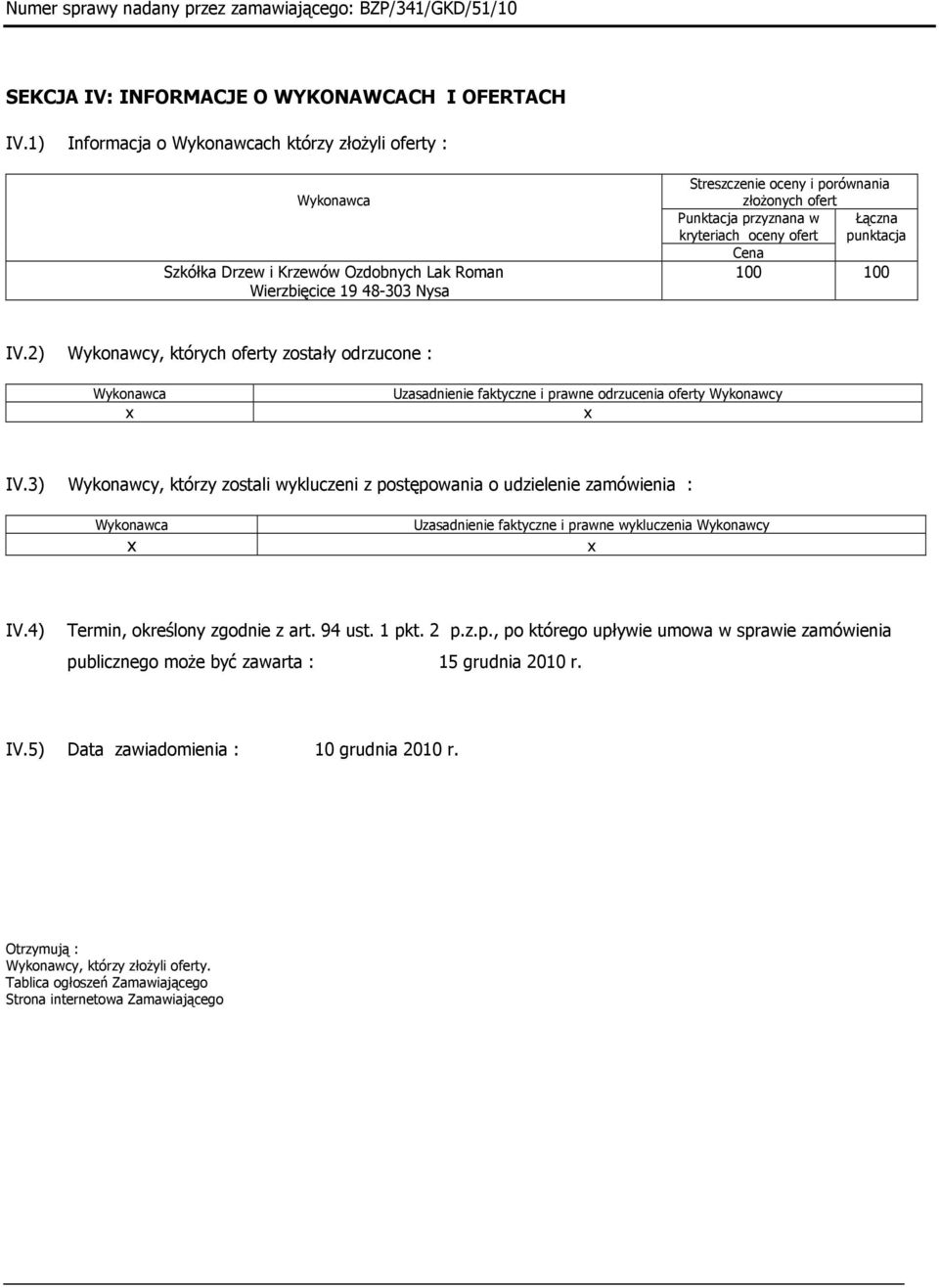 kryteriach oceny ofert punktacja Cena 100 100 IV.2) Wykonawcy, których oferty zostały odrzucone : Uzasadnienie faktyczne i prawne odrzucenia oferty Wykonawcy IV.