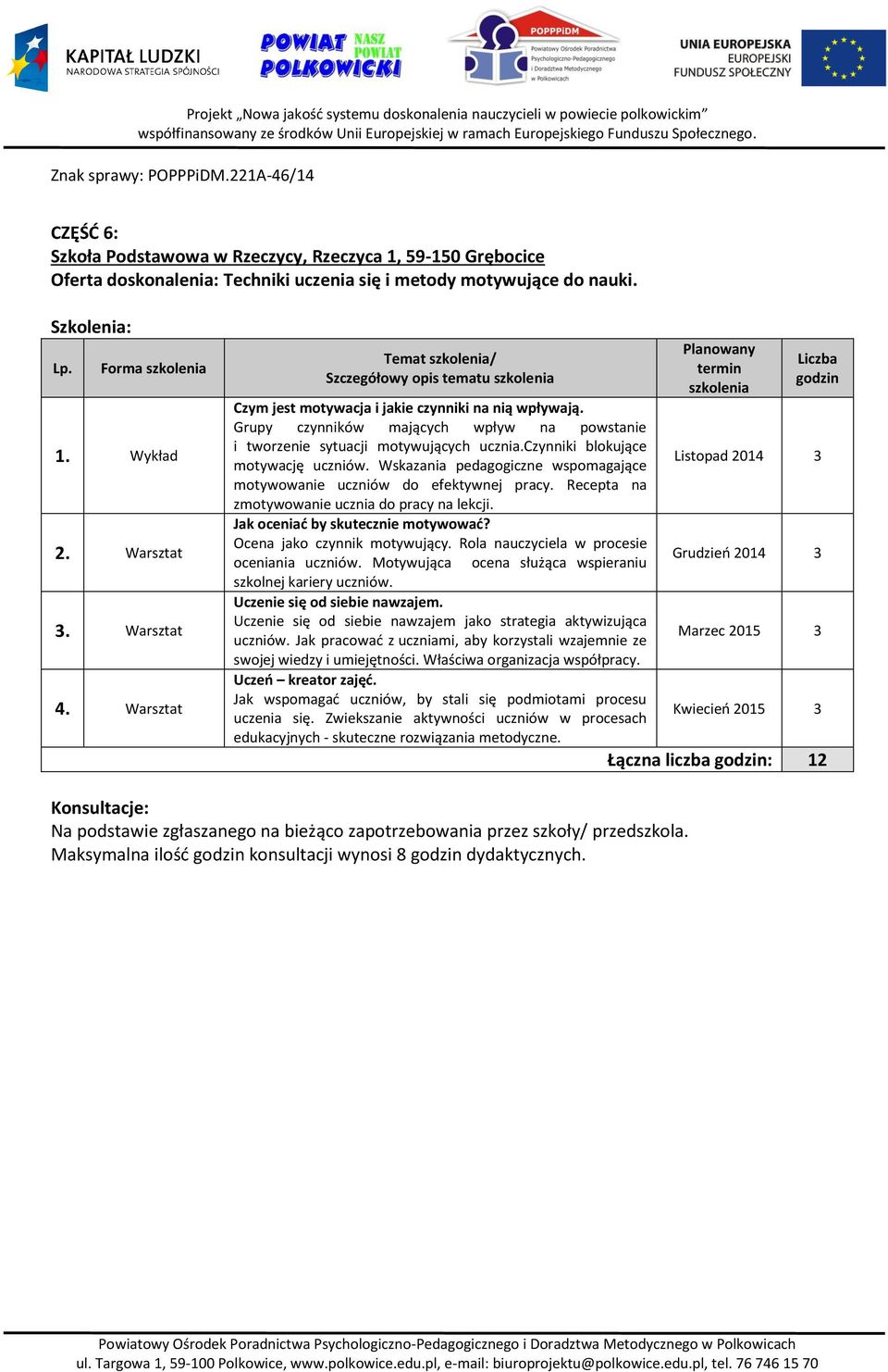 Grupy czynników mających wpływ na powstanie i tworzenie sytuacji motywujących ucznia.czynniki blokujące motywację uczniów. Wskazania pedagogiczne wspomagające motywowanie uczniów do efektywnej pracy.