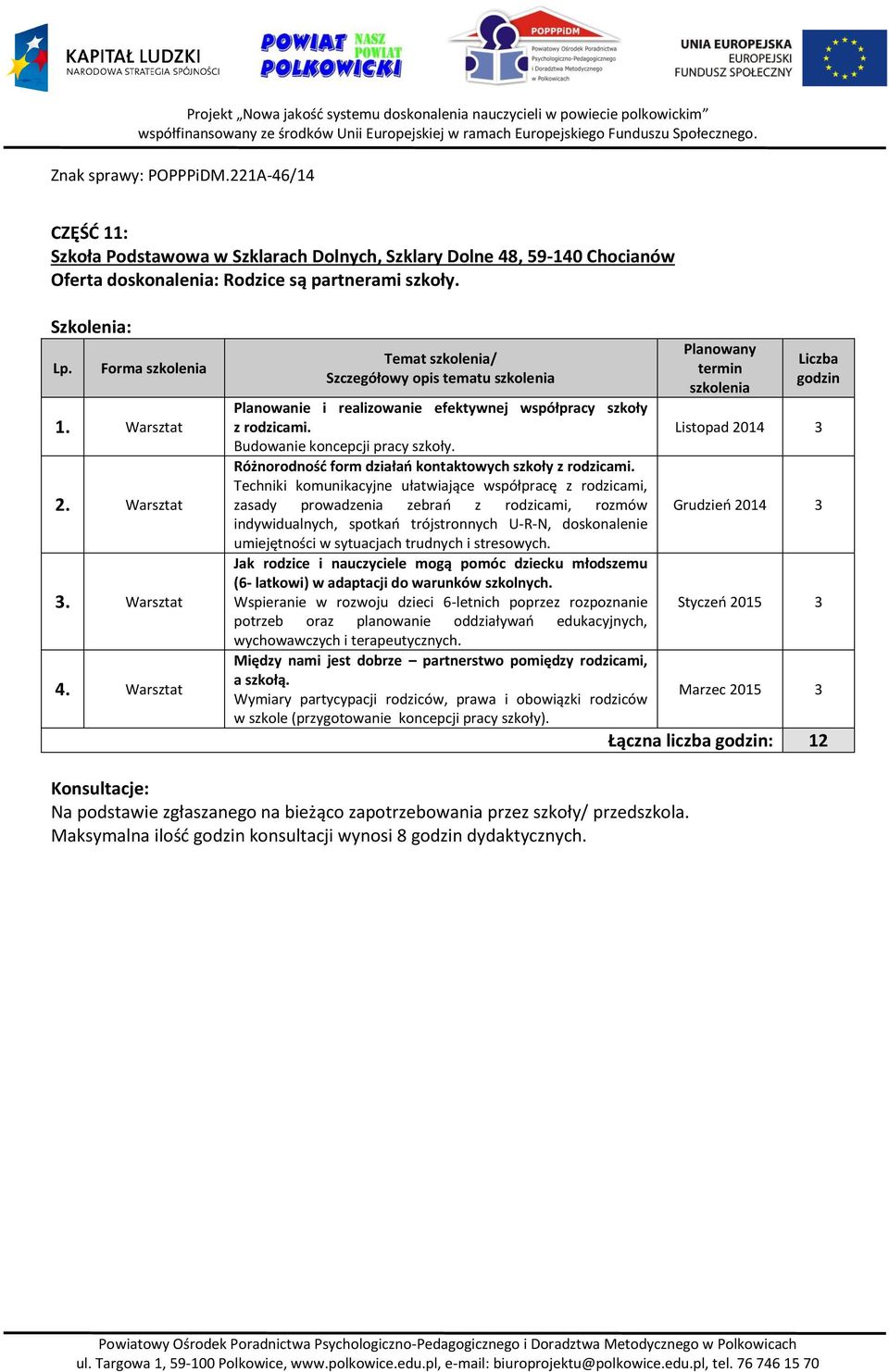 Różnorodność form działań kontaktowych szkoły z rodzicami.