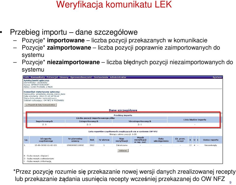 Pozycje* niezaimportowane liczba błędnych pozycji niezaimportowanych do systemu *Przez pozycję rozumie się