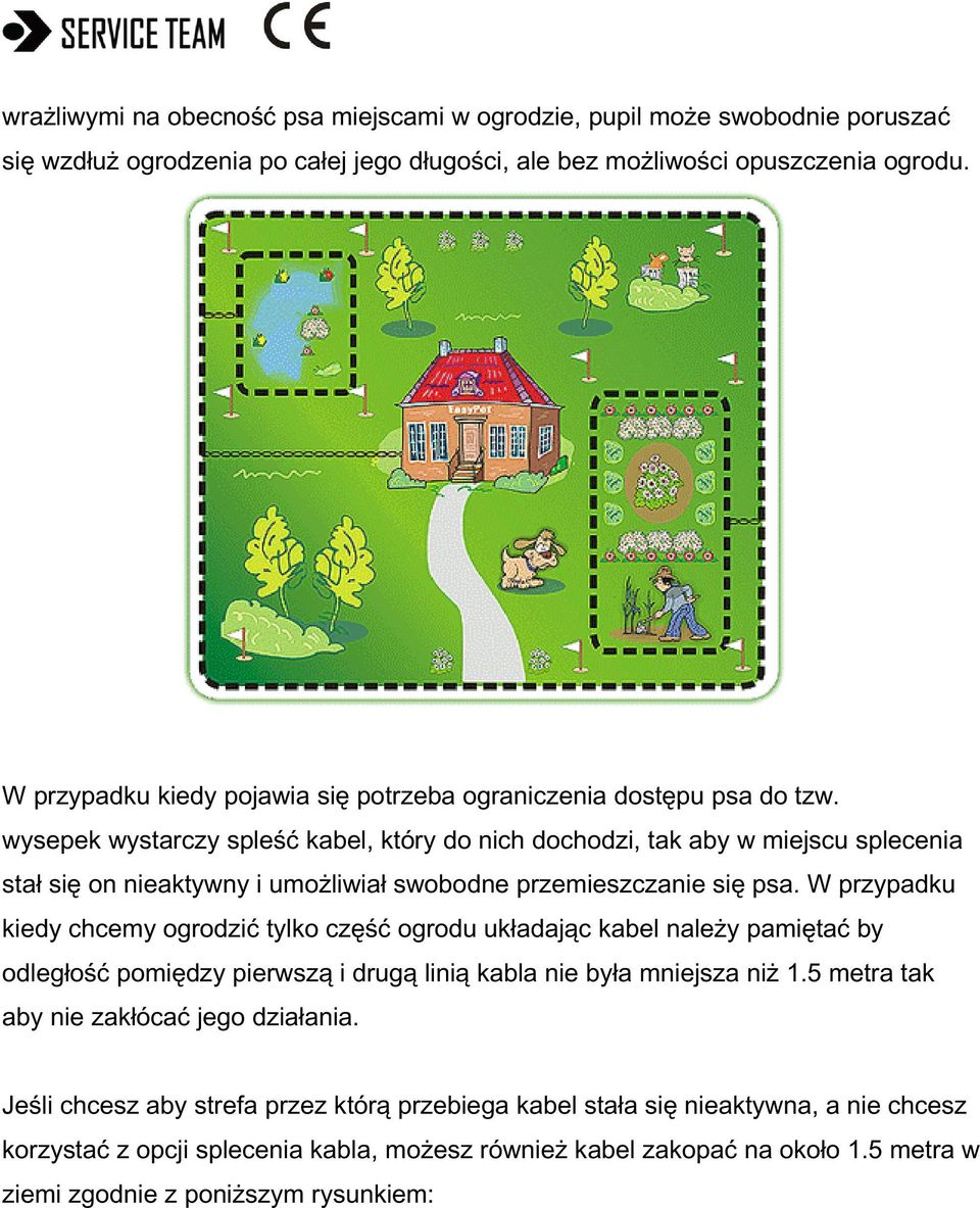wysepek wystarczy spleść kabel, który do nich dochodzi, tak aby w miejscu splecenia stał się on nieaktywny i umożliwiał swobodne przemieszczanie się psa.