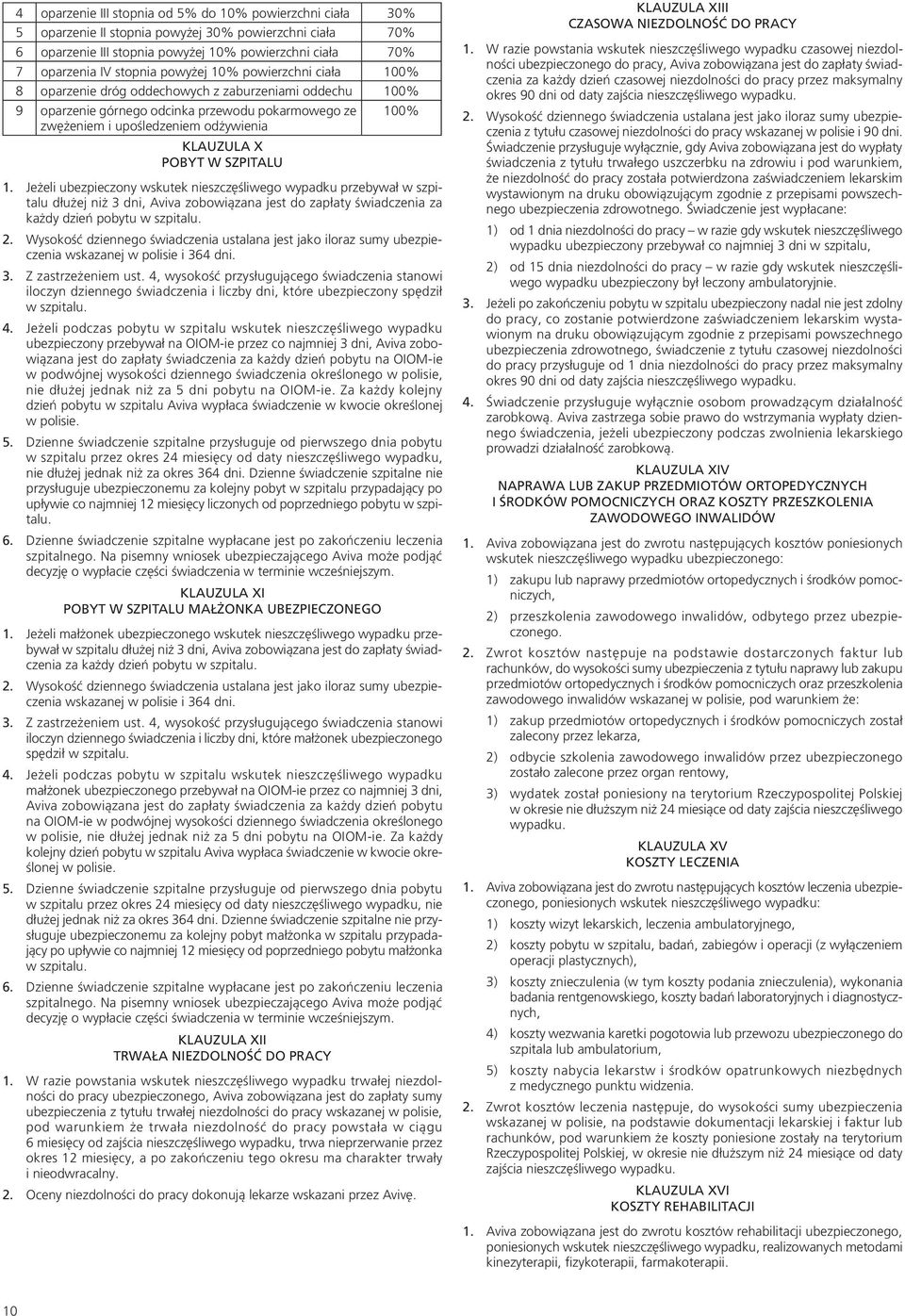 POBYT W SZPITALU 1. Jeżeli ubezpieczony wskutek nieszczęśliwego wypadku przebywał w szpitalu dłużej niż 3 dni, Aviva zobowiązana jest do zapłaty świadczenia za każdy dzień pobytu w szpitalu. 2.