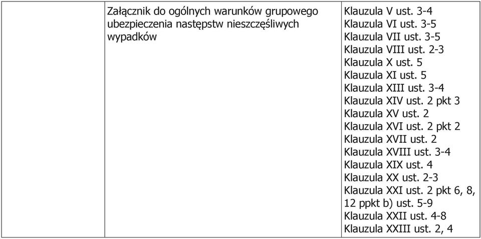 5 Klauzula XIII ust. 3-4 Klauzula XIV ust. 2 pkt 3 Klauzula XV ust. 2 Klauzula XVI ust. 2 pkt 2 Klauzula XVII ust.