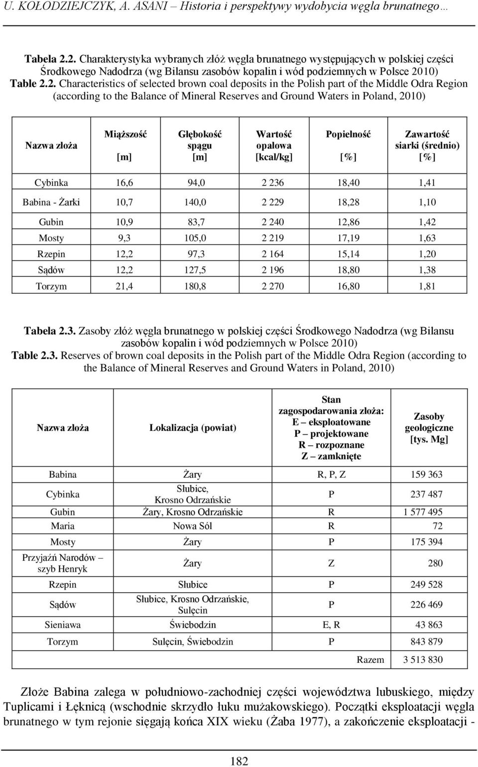 selected brown coal deposits in the Polish part of the Middle Odra Region (according to the Balance of Mineral Reserves and Ground Waters in Poland, 2010) Nazwa złoża Miąższość [m] Głębokość spągu