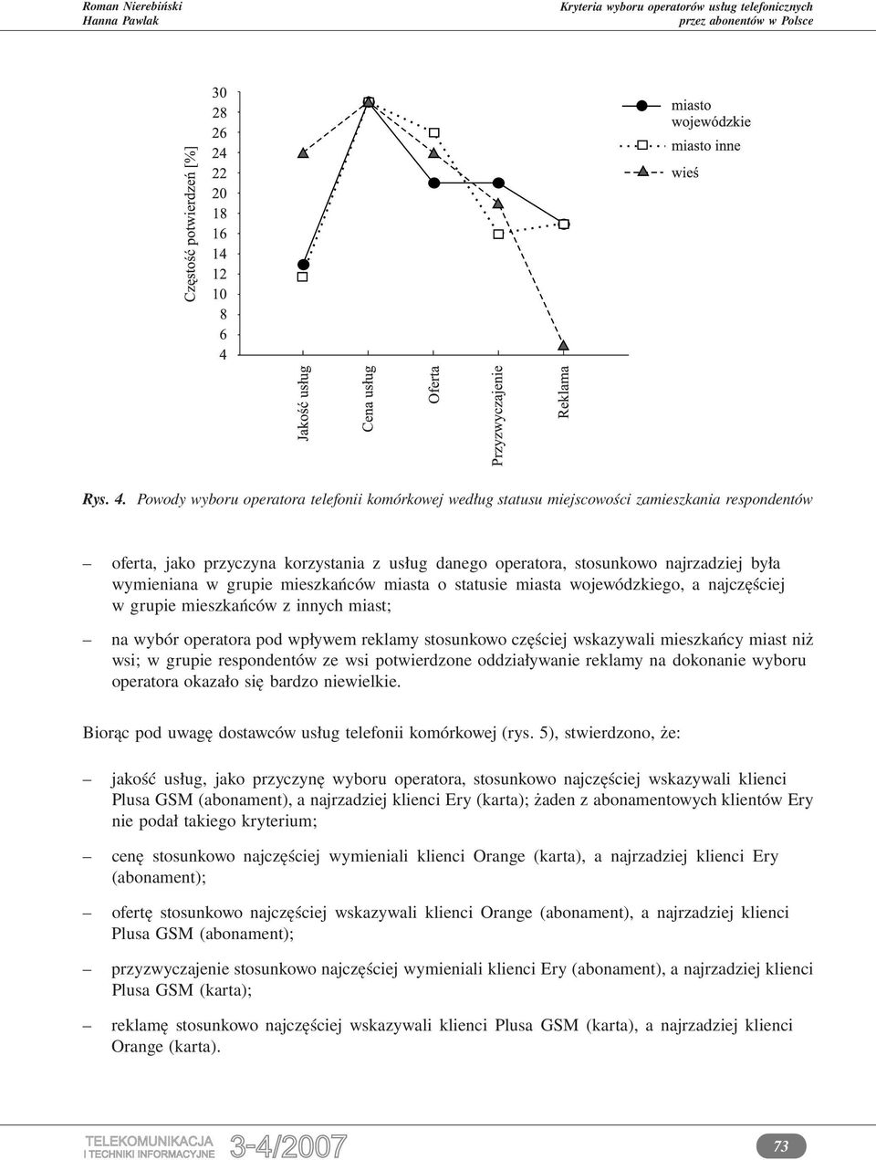 w grupie mieszkańców miasta o statusie miasta wojewódzkiego, a najczęściej w grupie mieszkańców z innych miast; na wybór operatora pod wpływem reklamy stosunkowo częściej wskazywali mieszkańcy miast