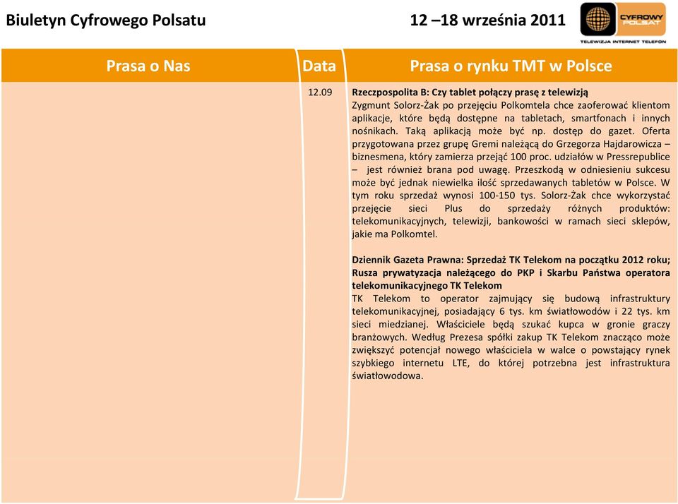 udziałów w Pressrepublice jest również brana pod uwagę. Przeszkodą wodniesieniu sukcesu może być jednak niewielka ilość sprzedawanych tabletów w Polsce. W tym roku sprzedaż wynosi 100 150 tys.