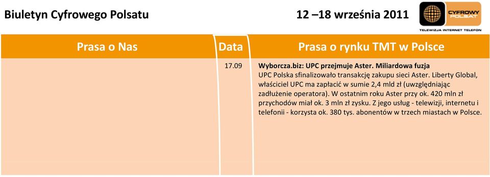 Liberty Global, właściciel UPC ma zapłacić w sumie 2,4 mld zł (uwzględniając zadłużenie operatora).