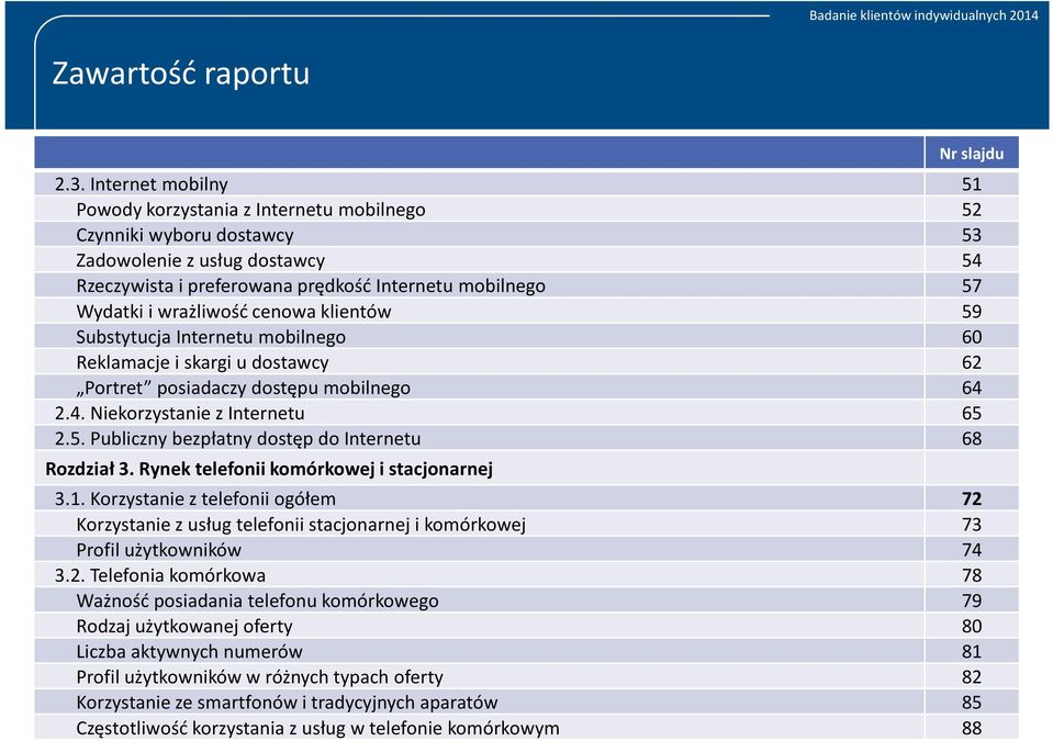 wrażliwość cenowa klientów 59 Substytucja Internetu mobilnego 60 Reklamacje i skargi u dostawcy 62 Portret posiadaczy dostępu mobilnego 64 2.4. Niekorzystanie z Internetu 65 2.5. Publiczny bezpłatny dostęp do Internetu 68 Rozdział 3.