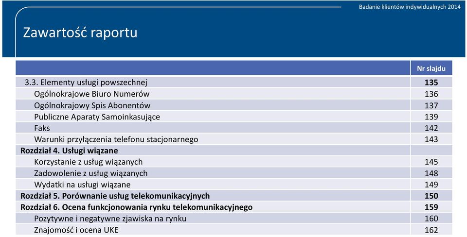 139 Faks 142 Warunki przyłączenia telefonu stacjonarnego 143 Rozdział 4.