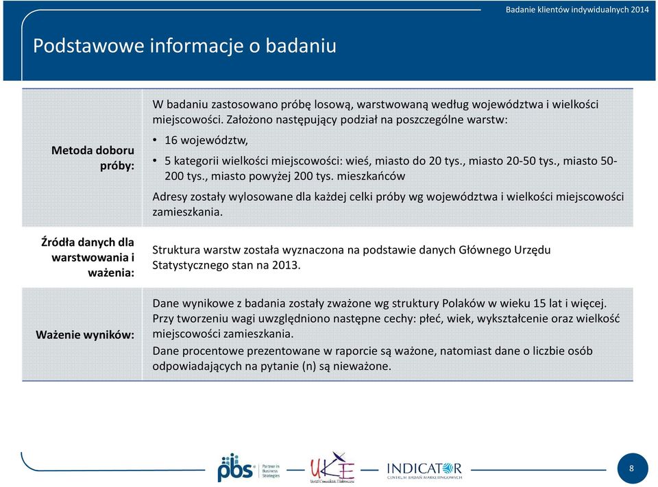, miasto powyżej 200 tys. mieszkańców Adresy zostały wylosowane dla każdej celki próby wg województwa i wielkości miejscowości zamieszkania.
