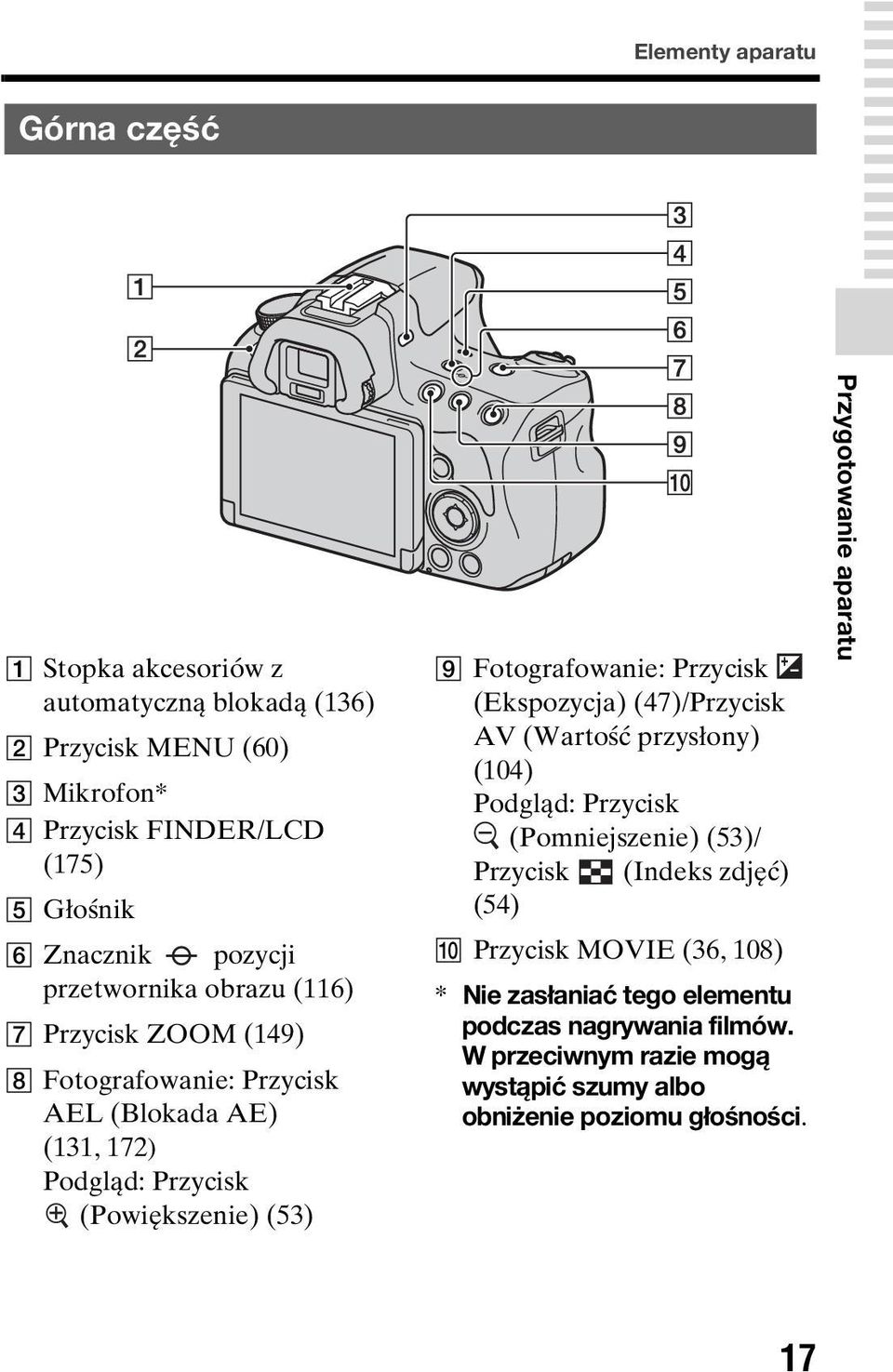 Fotografowanie: Przycisk (Ekspozycja) (47)/Przycisk AV (Wartość przysłony) (104) Podgląd: Przycisk (Pomniejszenie) (53)/ Przycisk (Indeks zdjęć) (54) J Przycisk